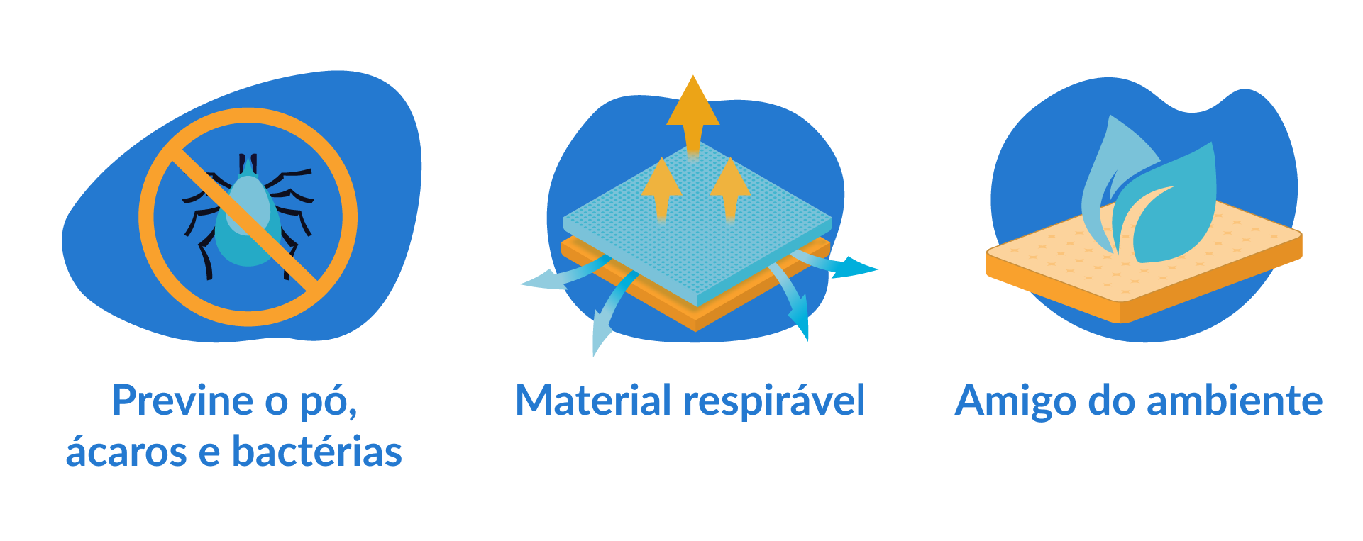 propriedades colchão látex